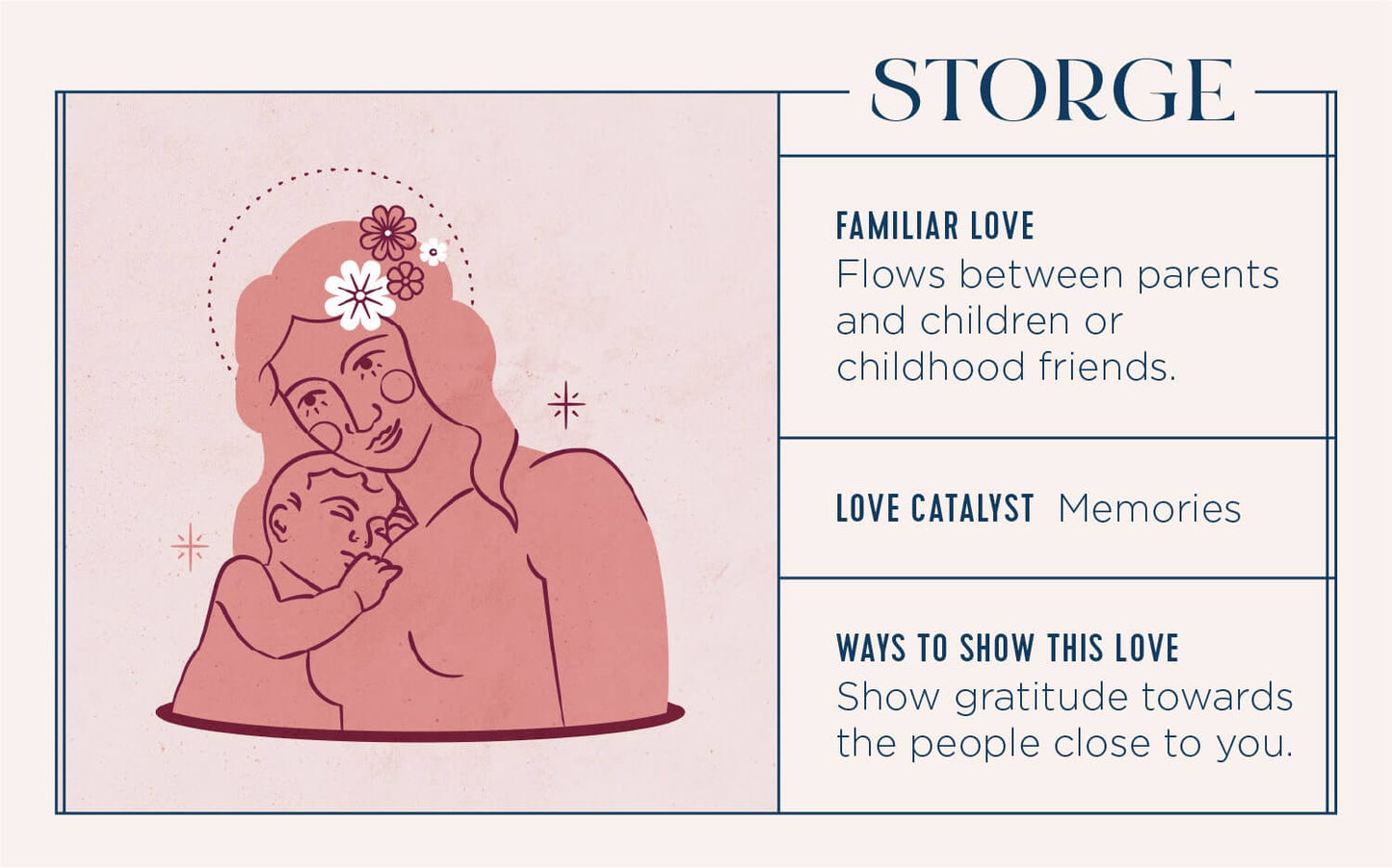 Familiar Love - #153