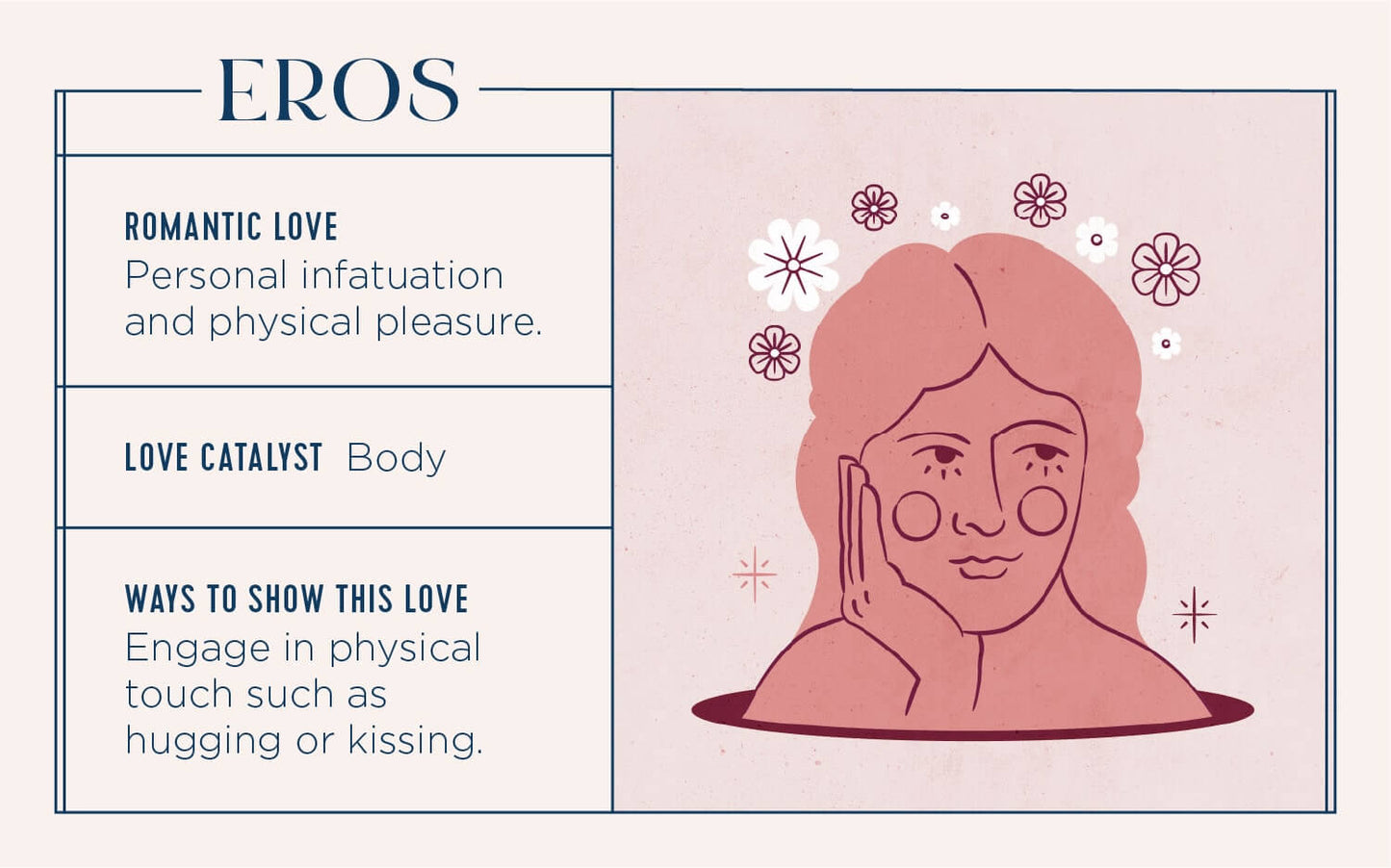 Eros - #147