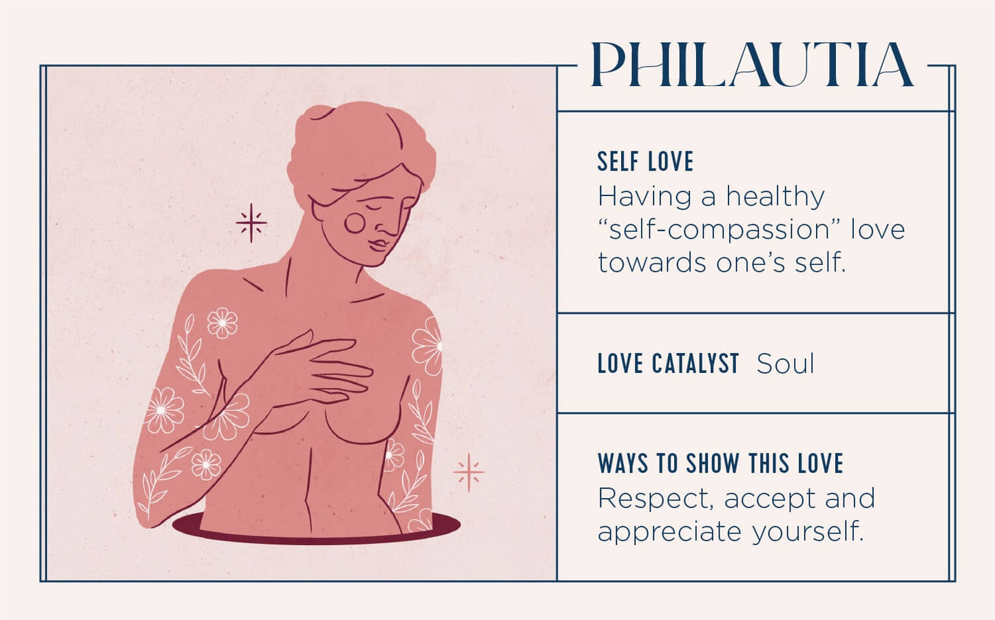 Philautia - #316