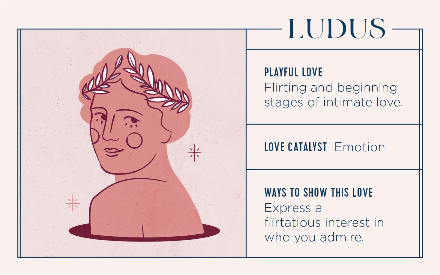Ludus - #249